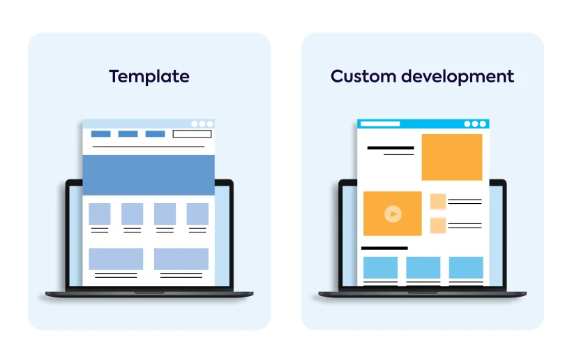 web-templates-vs-custom-website